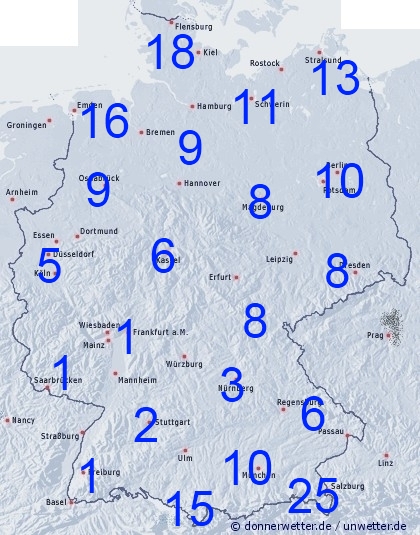 Niederschlagssummen in Liter pro Quadratmeter